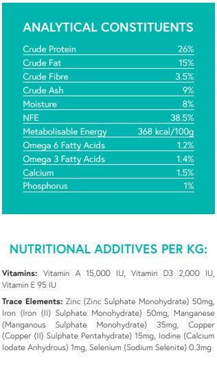 Grain Free Pork, Sweet Potato & Apple