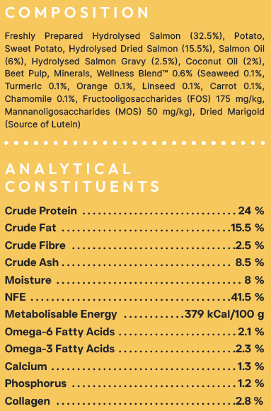 Peptide+ Hypoallergenic Healthy Living - Advanced hypoallergenic dog food