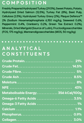 Peptide+ Dental Care - Advanced hypoallergenic dog food