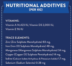 Superfood 65 Puppy Angus Beef with Carrot, Green Beans, Cauliflower, Tomato & Courgette