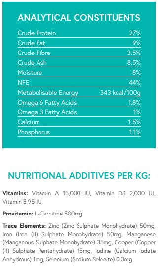 Grain Free Senior Turkey with Sweet Potato & Cranberry