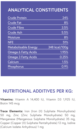 Super Premium Chicken & Rice