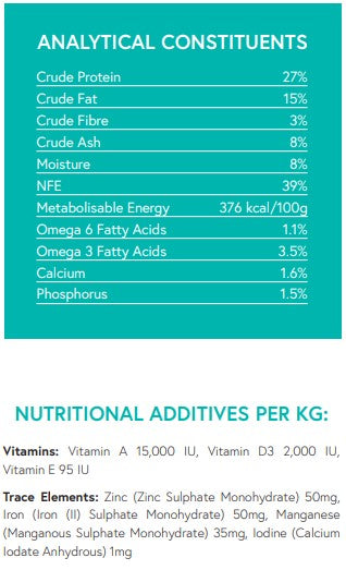 Grain Free Small Breed Salmon with Trout, Sweet Potato & Asparagus