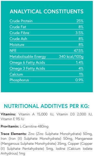 Grain Free Senior Trout with Salmon, Sweet Potato & Asparagus