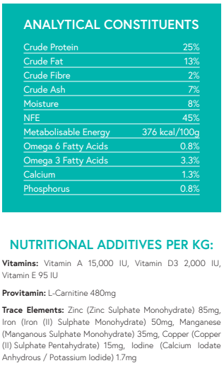 Grain Free Large Puppy/Junior Salmon with Sweet Potato & Vegetables