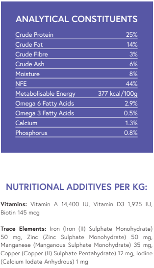 Super Premium Large Breed Chicken & Rice