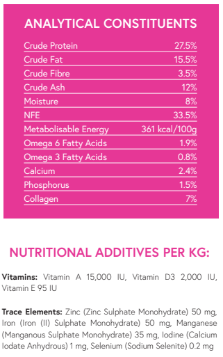 Superfood65 British Grass Fed Lamb with Mint, Pomegrante, Mulberry, Broccoli & Fennel