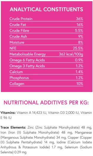 Superfood65 Italian Buffalo with Basil, Blackberry, Turmeric, Flaxseed & Apple