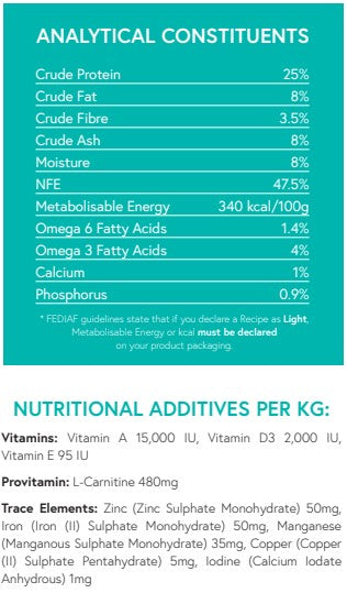 Grain Free Light Trout with Salmon, Sweet Potato & Asparagus