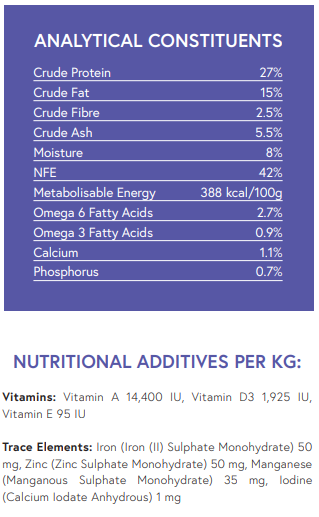 Super Premium Large Breed Puppy Salmon & Potato