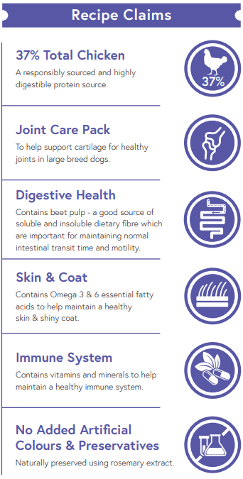 Super Premium Large Breed Chicken & Rice