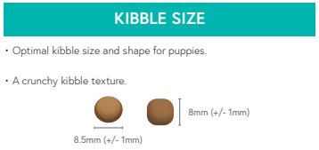 Grain Free Puppy Chicken with Sweet Potato, Carrots & Peas