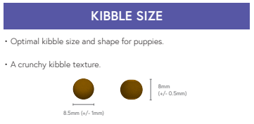 Super Premium Puppy Chicken