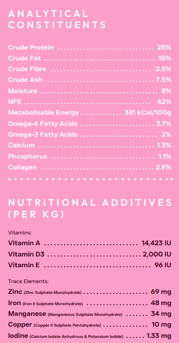 Peptide+ Skin & Coat Care 10kg - Advanced hypoallergenic dog food
